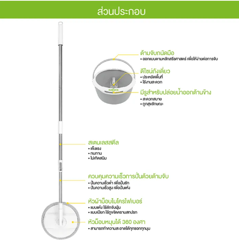 Scotch-Brite™ รุ่น พรีเมียม 2