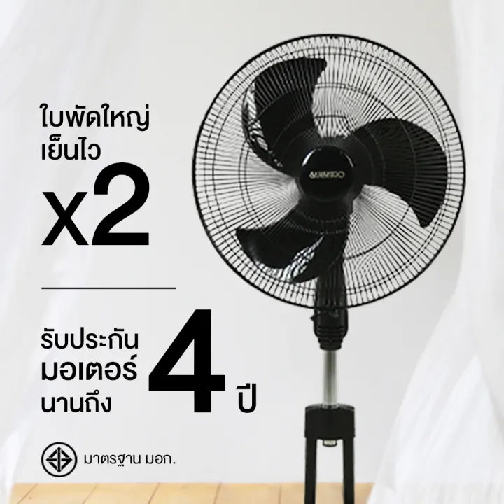 พัดลม 18 นิ้ว รุ่น SF-108  2