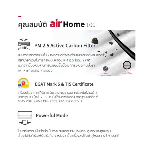 แอร์ติดผนัง Inverter รุ่น Air Home 100 18100 BTU 3