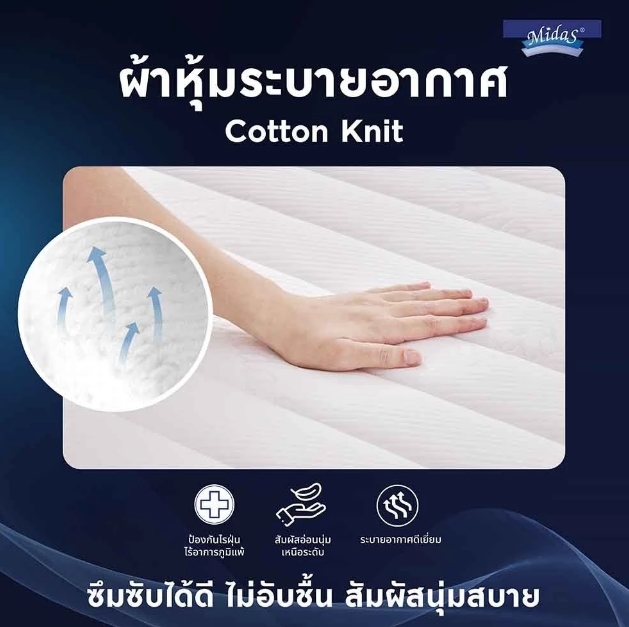 ที่นอนพ็อกเก็ตสปริง รุ่น Lamp 3