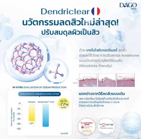 Penta-Peptide Anti-Acne Moisturizer 3