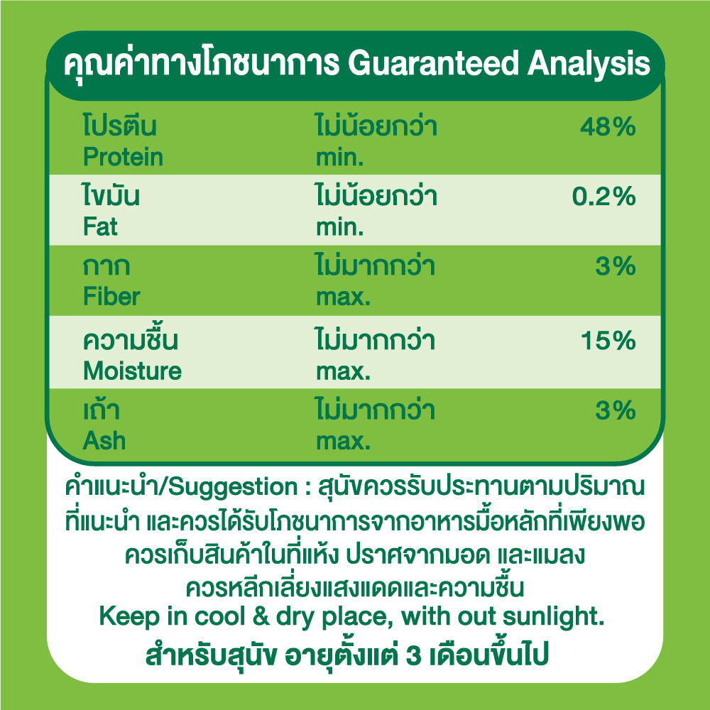 Dentcare Chlorophyll & Rosemary 2