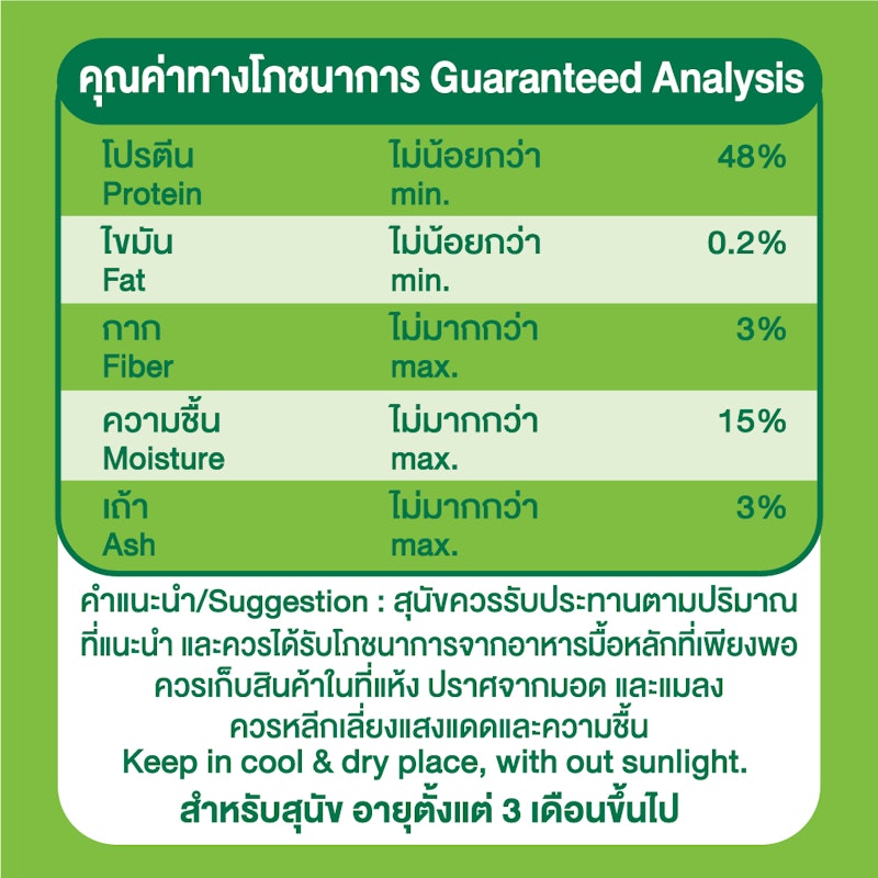 Dentcare Chlorophyll & Rosemary 2