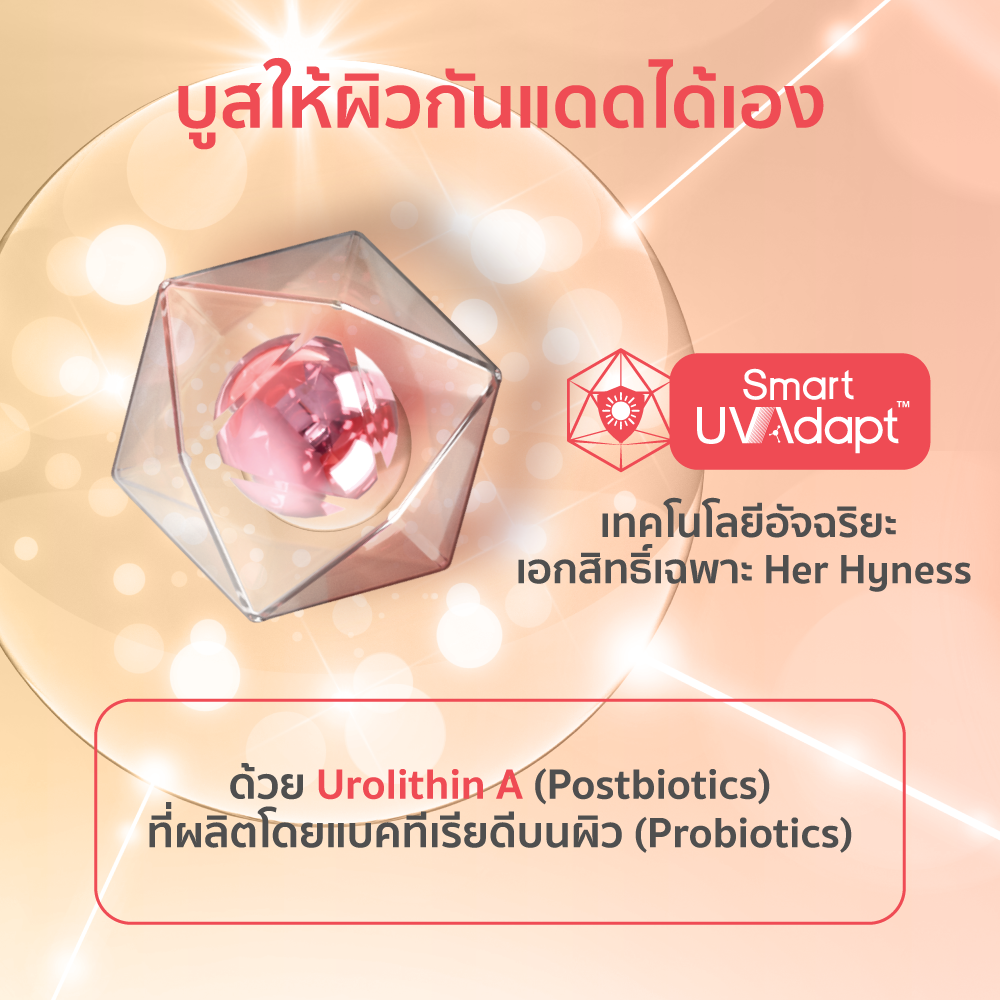 UV Adapt Hya Water Sunscreen SPF 50+ PA++++  2