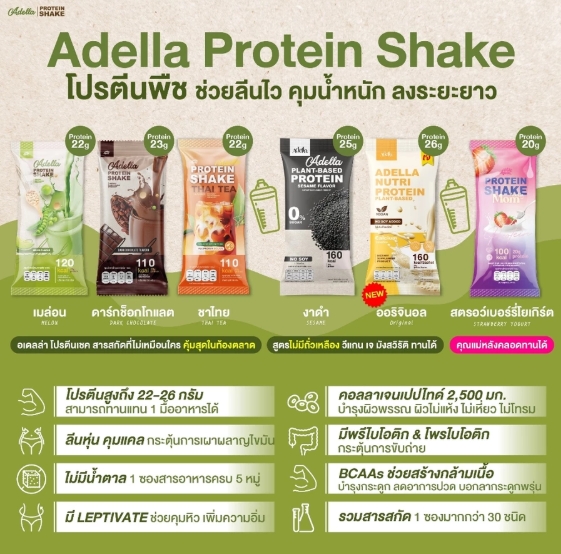 Protein Shake โปรตีนปั้นหุ่น 2