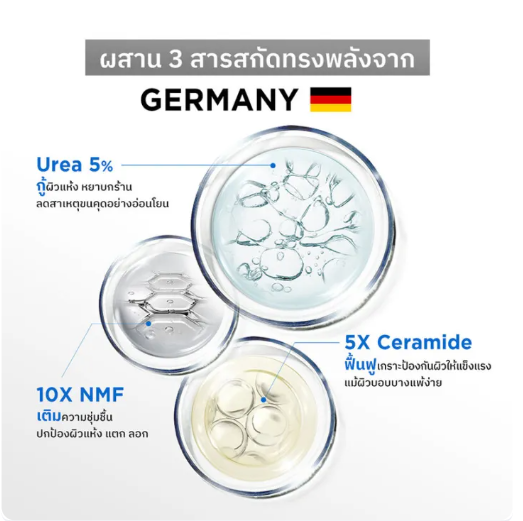 Urea 5% + Ceramide + Natural Moisturizing Factors Smoothing Body Lotion 2