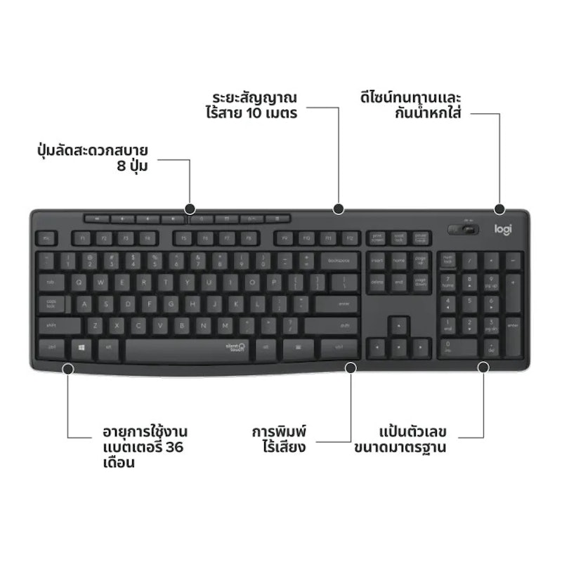 Combo Wireless Mouse and Keyboard 3