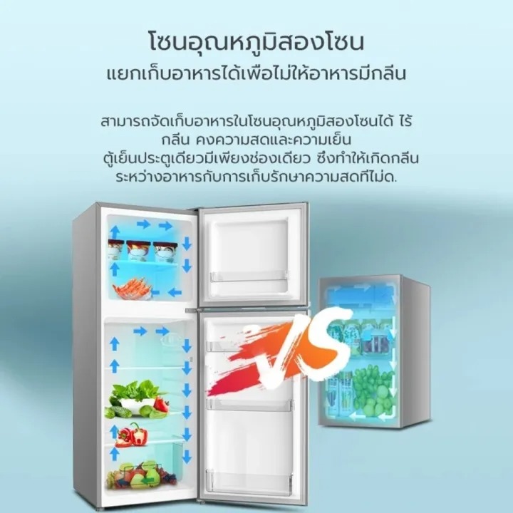 ตู้เย็น 2 ประตู ขนาด 4.9 คิว 3