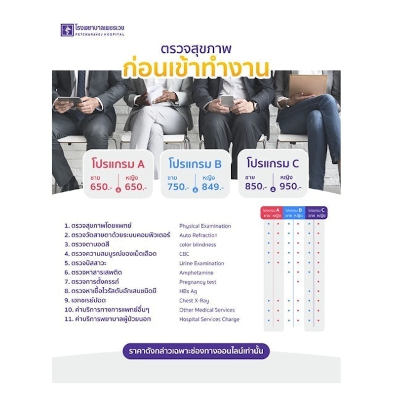 ตรวจสุขภาพก่อนเข้าทำงาน โรงพยาบาลเพชรเวช 2