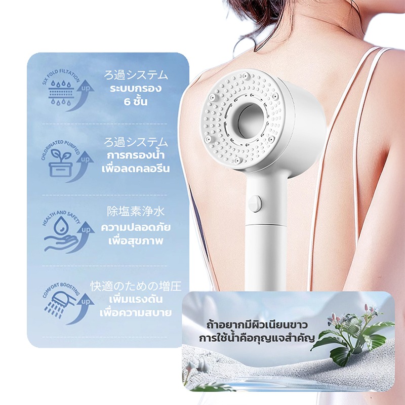 Shower Filter 3
