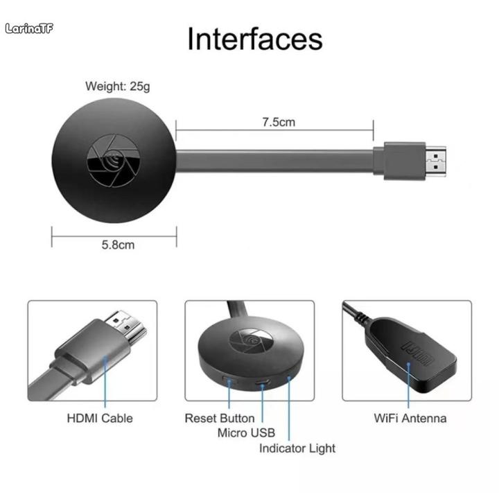 Chromecast 1080P G2 ทีวีสตรีมมิ่ง 2