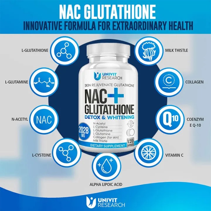 NAC + Glutathione Detox & Whitening 2