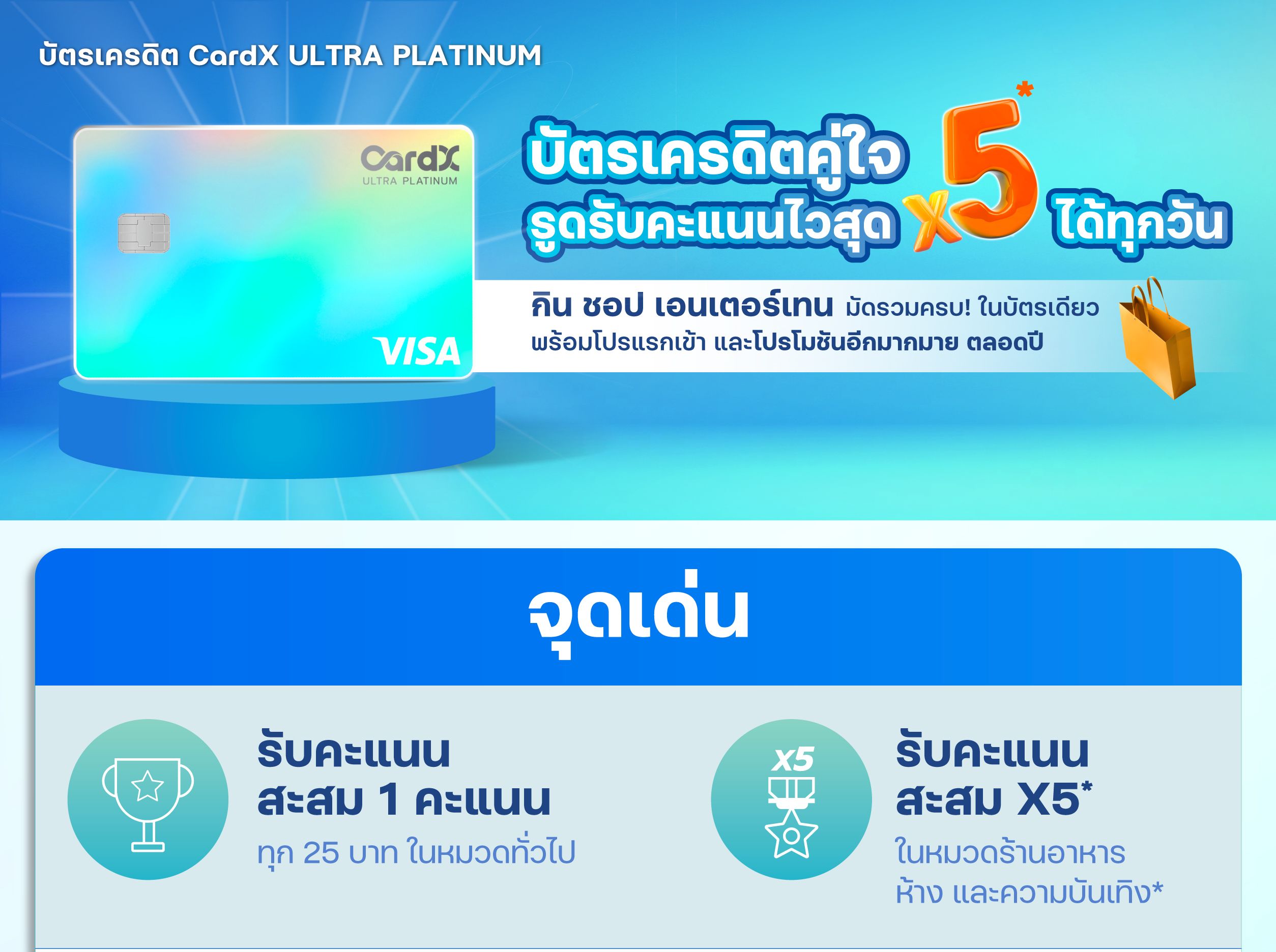 บัตรเครดิต Card X Ultra Platinum 2