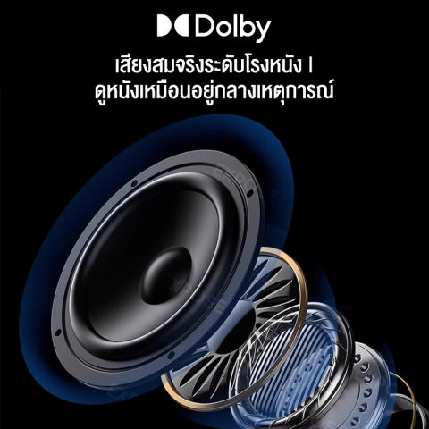 ทีวีดิจิตอล 4K 32 นิ้ว 3