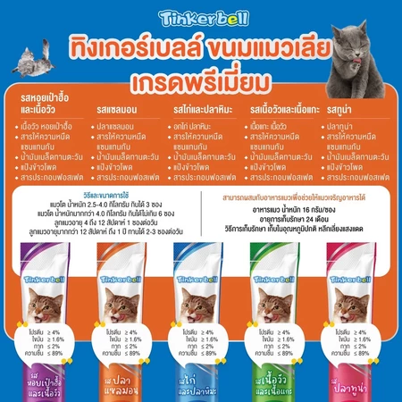 ขนมแมวเลีย 3