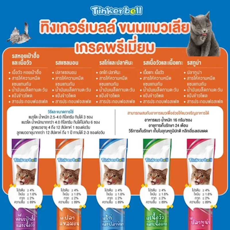 ขนมแมวเลีย 3