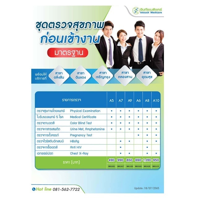 ตรวจสุขภาพก่อนเข้าทำงาน อินทัช เมดิแคร์ คลินิกเวชกรรม 2
