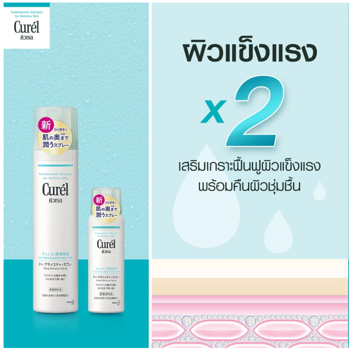 Deep Moisturising Spray 3