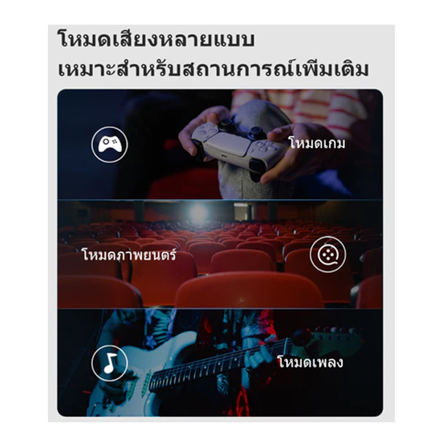 ลำโพงคอมพิวเตอร์บลูทูธ 3