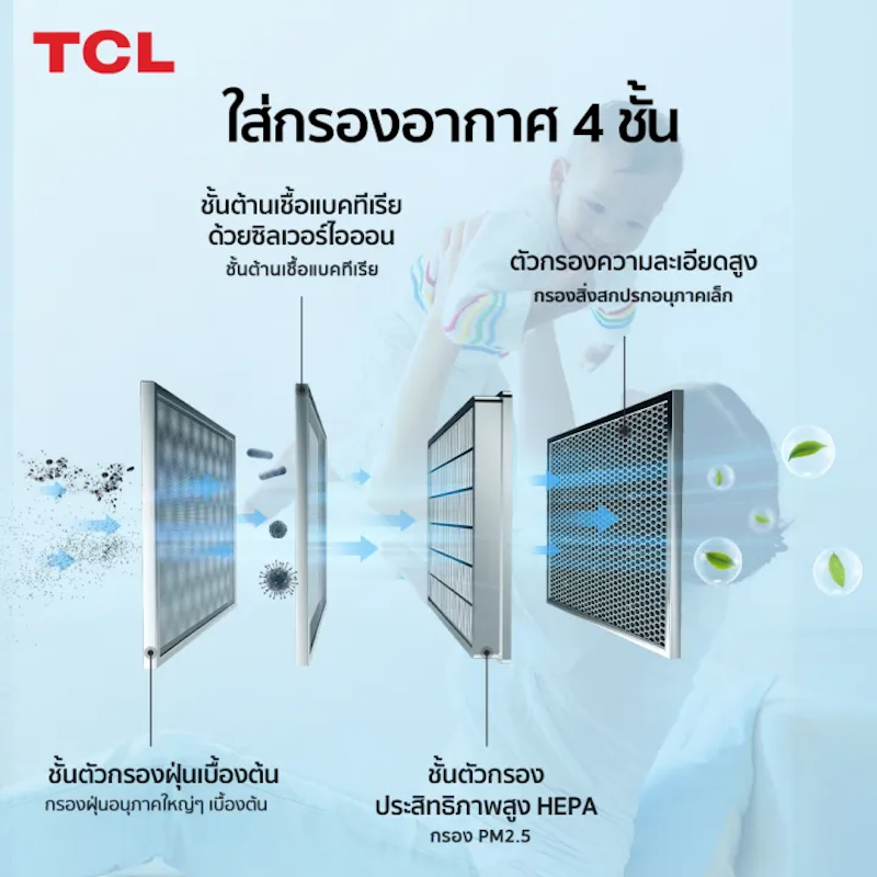 แอร์ รุ่น TAC - 09CSD2 3