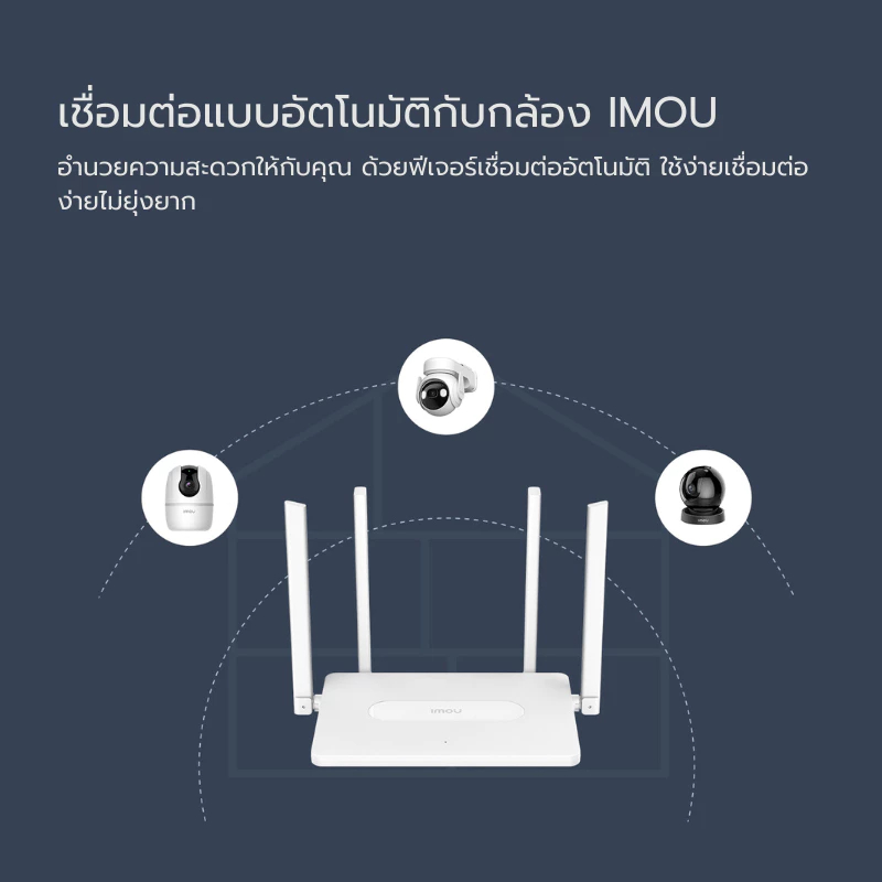 เราเตอร์ไวไฟ 2