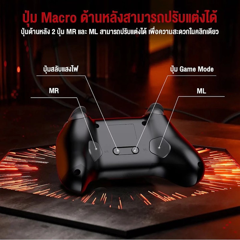 Iruka Tri-Mode Wireless Gaming Controller 3