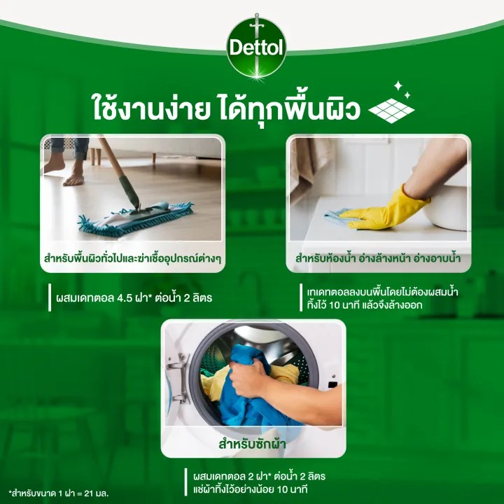 ผลิตภัณฑ์ฆ่าเชื้อโรคอเนกประสงค์ Hygiene Multi-Use 2