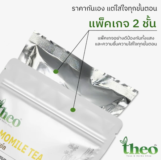 ชาคาโมมายล์ 3