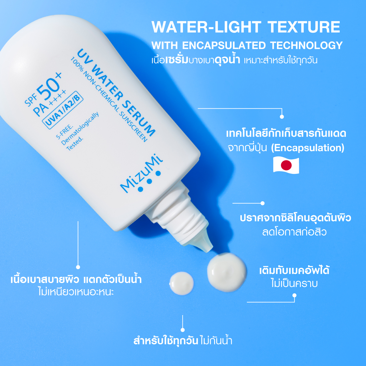 UV Water Serum 2