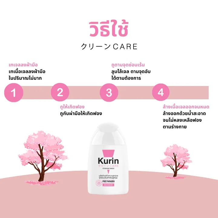 Feminine Wash pH3.8 2