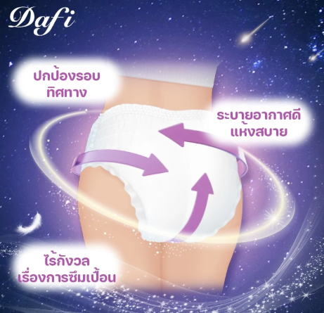 ผ้าอนามัยแบบกางเกง Night Comfort 2