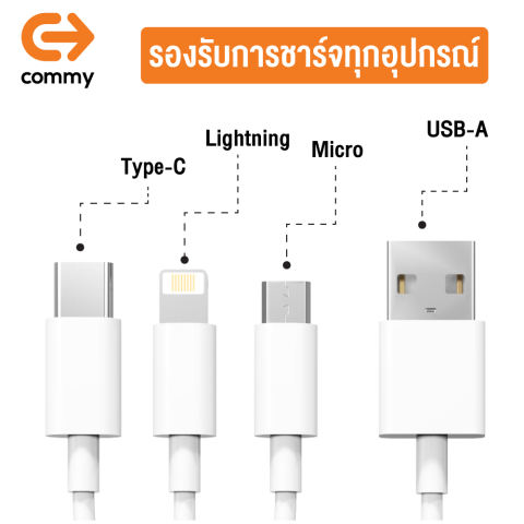 สายชาร์จ 3 In 1 2