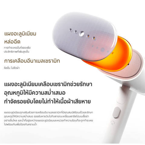 เตารีดไอน้ำ Handheld Garment Steamer 3