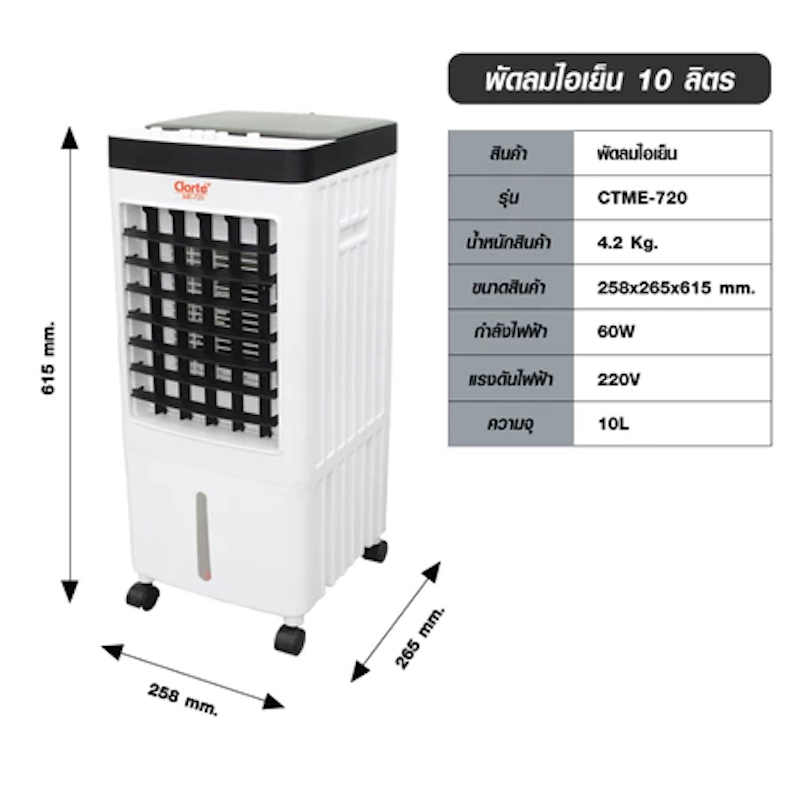 พัดลมไอเย็น 2