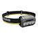 Nitecore ไฟฉายคาดหัว 1