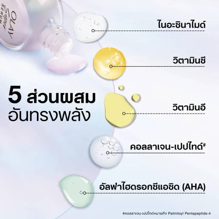 Super Serum Anti Aging & Brightening 2