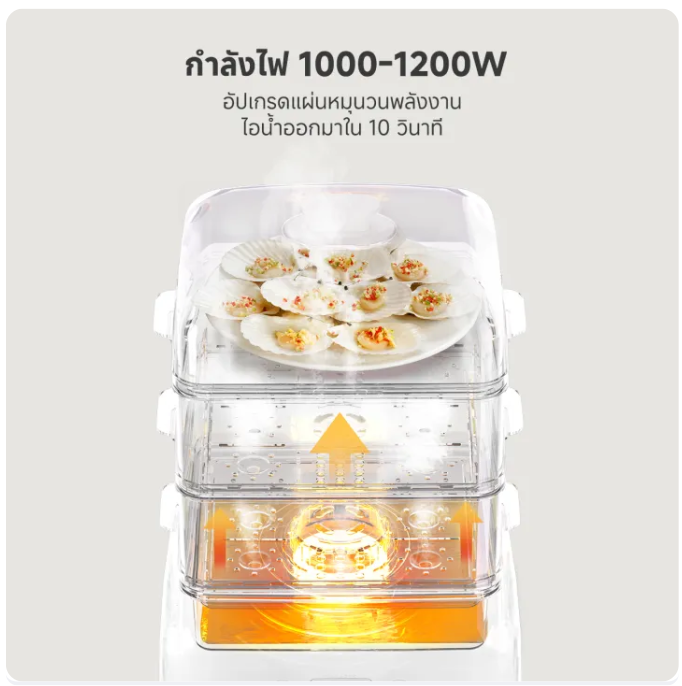 เครื่องนึ่งไฟฟ้าอเนกประสงค์ 3