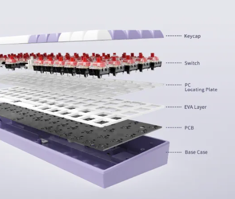 Wireless Keyboard 3