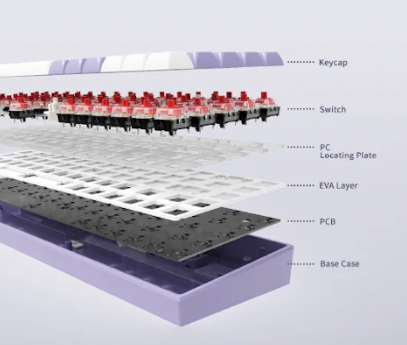 Wireless Keyboard 3