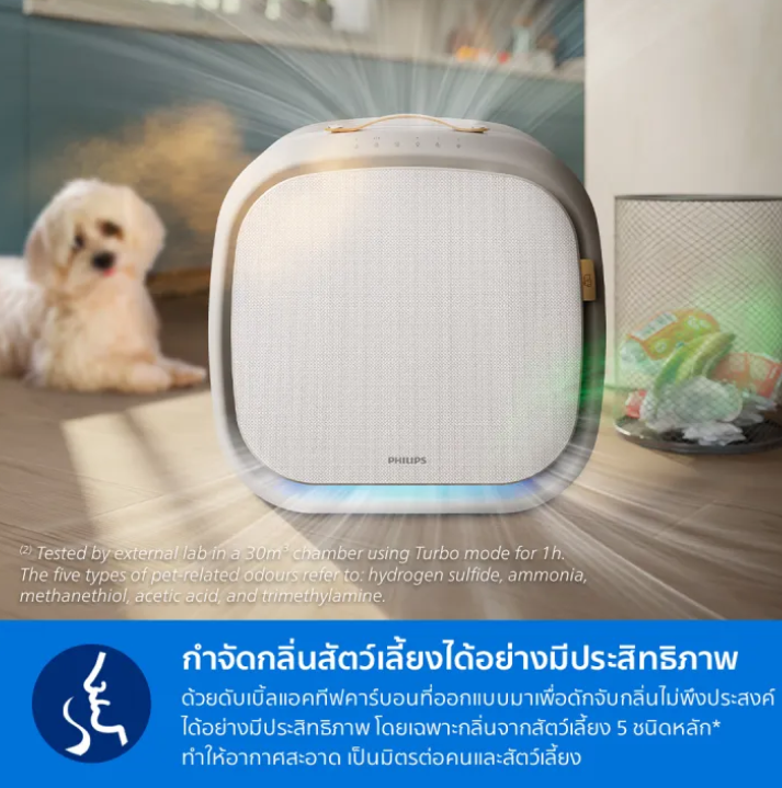 เครื่องฟอกอากาศ PureProtect Pet 3000 Series  2