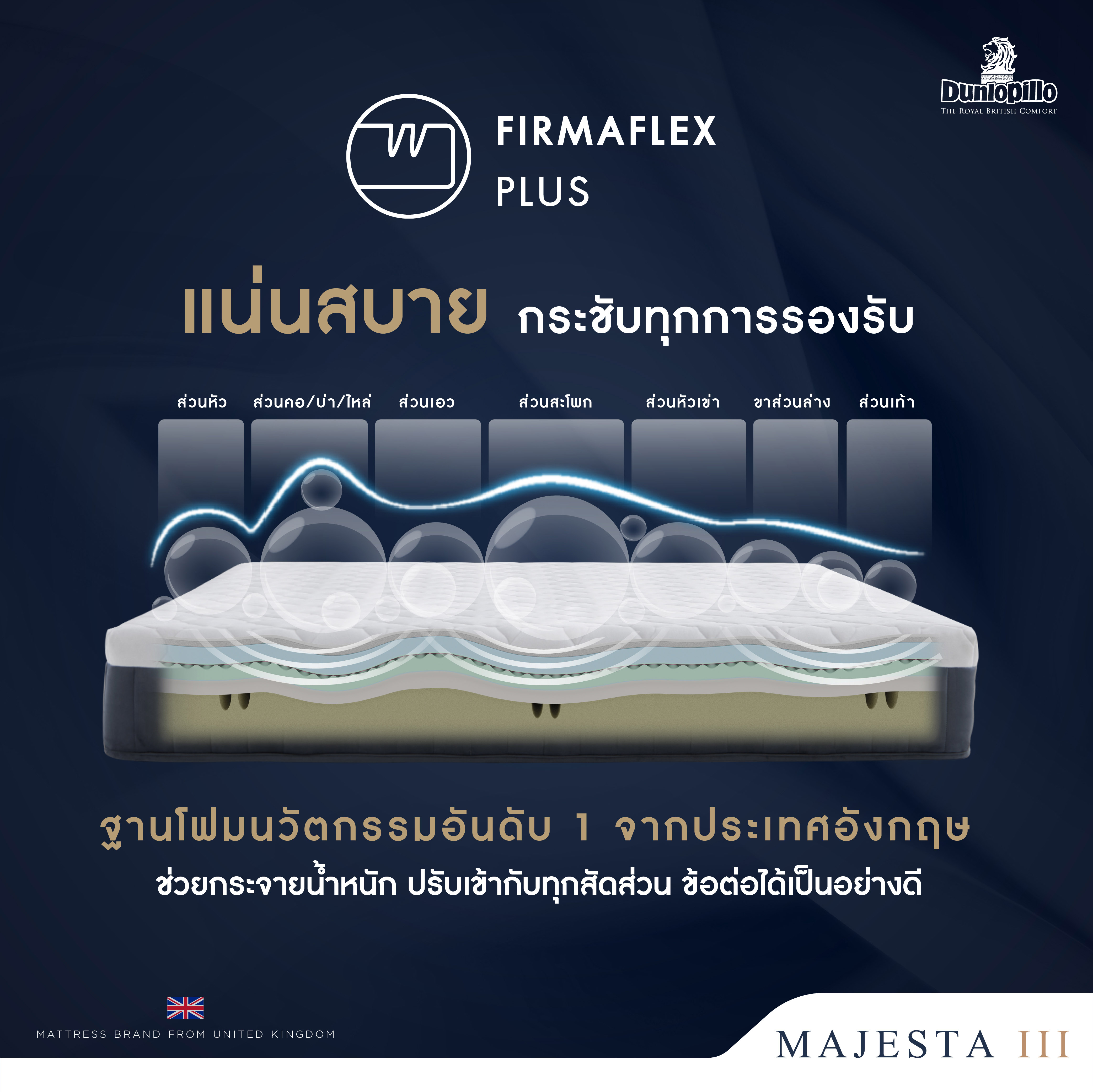 ที่นอนยางพาราแท้ไฮบริด รุ่น Majesta lll 3