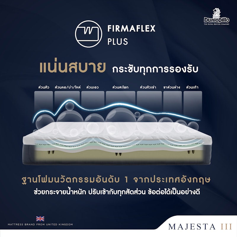 ที่นอนยางพาราแท้ไฮบริด รุ่น Majesta lll 3