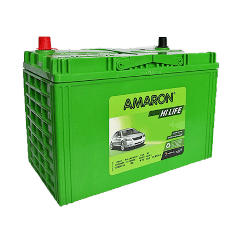 AMARON 115D31R/L 1
