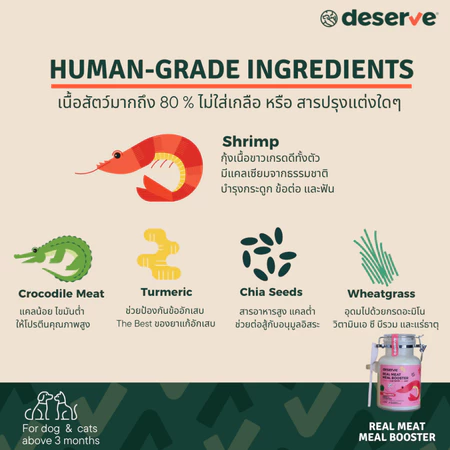 ผงโรยอาหารผสม Superfood 3