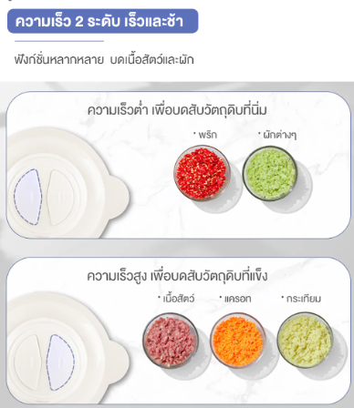 Food Processors 2