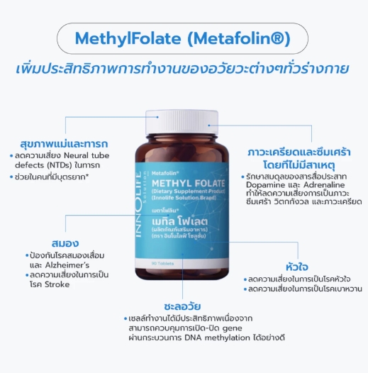 Methyl Folate 2