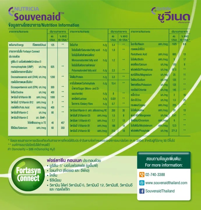 Souvenaid อาหารทางการแพทย์ 3