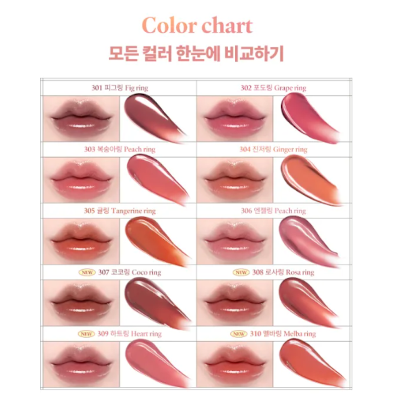 Jelling Nude Gloss 2