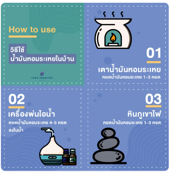 น้ำมันหอมระเหย Pure Peppermint Essential Oil 2