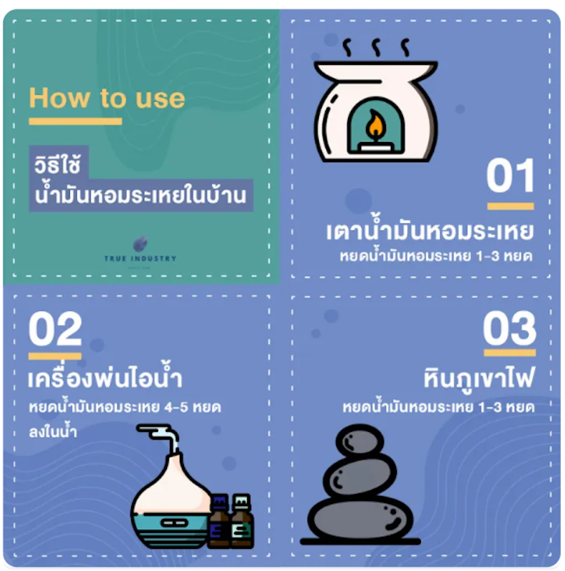 น้ำมันหอมระเหย Pure Peppermint Essential Oil 2